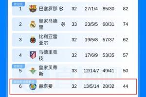 2017樊振东vs丹羽孝希
