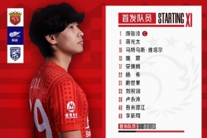 fm2017西班牙妖人