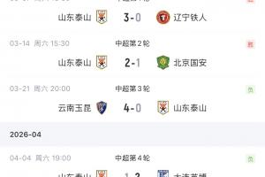 中超洪正好