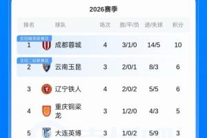 权健主场票在哪里买