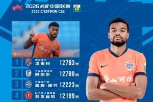 辽宁男篮中锋
