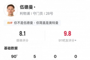 国足与球星的差距