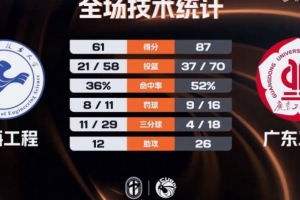 曼联vs布鲁录像