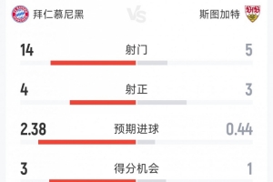 金州勇士宣传图