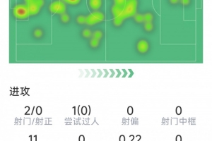 友谊赛川崎前锋对切尔西