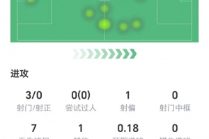 新中超客栈 2014