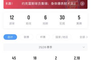 福冈黄蜂和赞岐直播