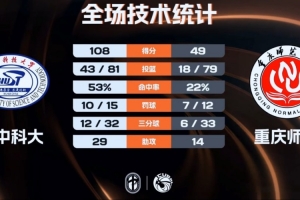 丁俊晖最近比赛