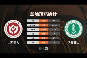 fm16前锋巴西