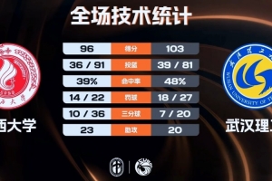 欧国联国家联赛