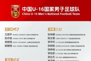 U16集训名单:张林峒、柯博文在列,杨苡欢、冀政浩、马天豪入选