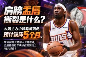 马威要歇5个月~库里等人也曾遭遇 盂唇撕裂近年缘何找上NBA球员?