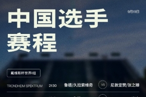 戴维斯杯中国vs挪威第二日赛程：张之臻男双率先出战，崔杰vs鲁德