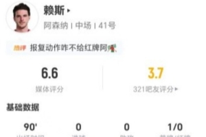 赖斯本场1射+1关键传球 11丢失球权+6对抗3成功 获评6.6分
