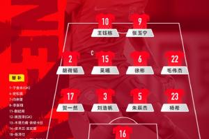 U23国足vs伊朗U23阵型：沿用442！首发无变化，毛伟杰右前卫