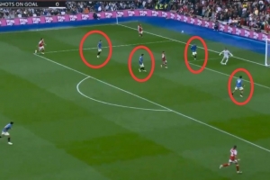 窒息的压迫感！布莱顿4人杀入禁区拼抢，阿森纳不断传递出球艰难