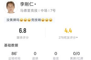 首发PK姆巴佩！李刚仁全场数据：2射1正 2次传中 传球成功率84.5%