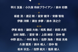 日本队球衣号:堂安律10号,铃木彩艳1号,原属富安健洋的22号空缺