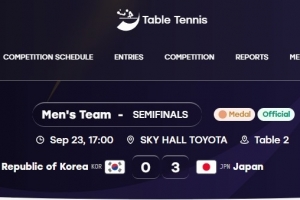 亚运乒乓球男团半决赛:日本3-0韩国,张本智和、松岛辉空赢球