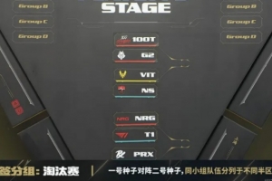 瓦八强抽签结果：PRX对阵LOUD NRG对阵T1；VIT对阵NS 100T对阵G2