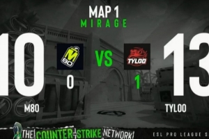 EPL S24:JBa真软啊!Zero+Moseyuh合力36杀Carry TYLOO赢图一