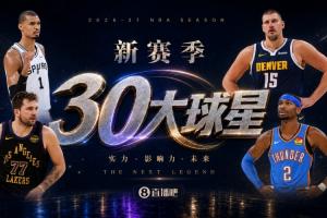 『吧友评选』新赛季30大球星评选谁是No.19球星？