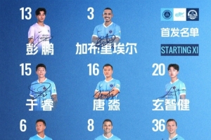 深圳新鹏城主战河南俱乐部彩陶坊首发阵容出炉！