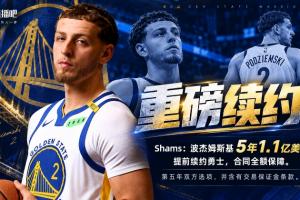 合同全额保障！Shams：波杰姆斯基5年1.1亿美元提前续约勇士