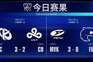 S16全球总决赛入围赛首日赛果：KC与MVK晋级胜决！C9将交手FUR