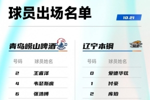 辽宁VS青岛大名单：赵继伟付豪在列 两队三外援战三外援