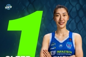 中国德比！韩旭首发16+8+2断+2帽 王思雨11+2+2+2断 毒液胜飞人