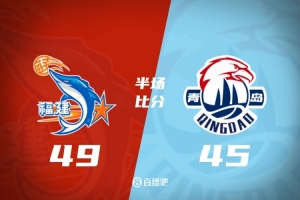 半场战报-福建领先青岛4分 邹阳13分 韦瑟斯庞15+5
