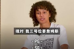 詹杜同队！女球迷盲选组建NBA最强阵容，直接跳过了快船~