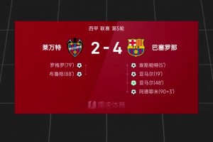 欧洲镀金！弗兰科谈那不勒斯俱乐部以及他最近的电影计划~