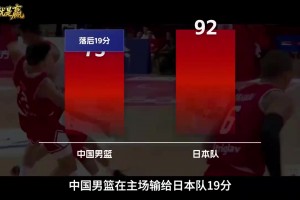 杜锋打日本4战赢64分，为啥每次都能赢？