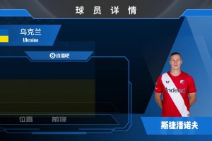 乌克兰哈兰德！斯捷潘诺夫新赛季6场5球制霸荷甲，来看集锦吧
