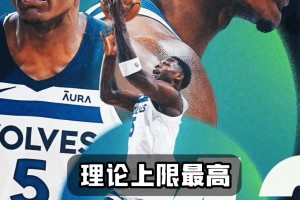 郭士强会不会下课？苏群：可能性不大，他的任务是带队打世界杯&冲击奥运会
