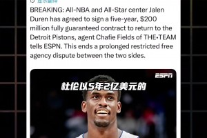 尘埃落定！杜伦与活塞签下5年2亿的续约合同