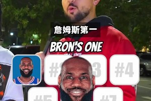 太精彩了！马刺三位年轻人：哈珀、卡斯尔、卡布车轮单挑
