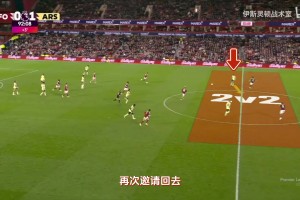 【伊斯灵顿战术室】枪手需要激活约克雷斯